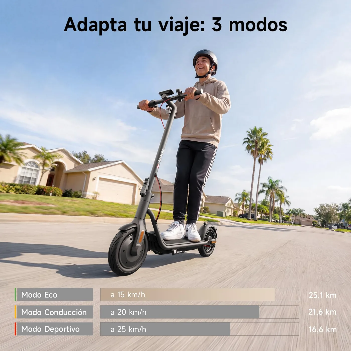 NAVEE V25 — foto 4