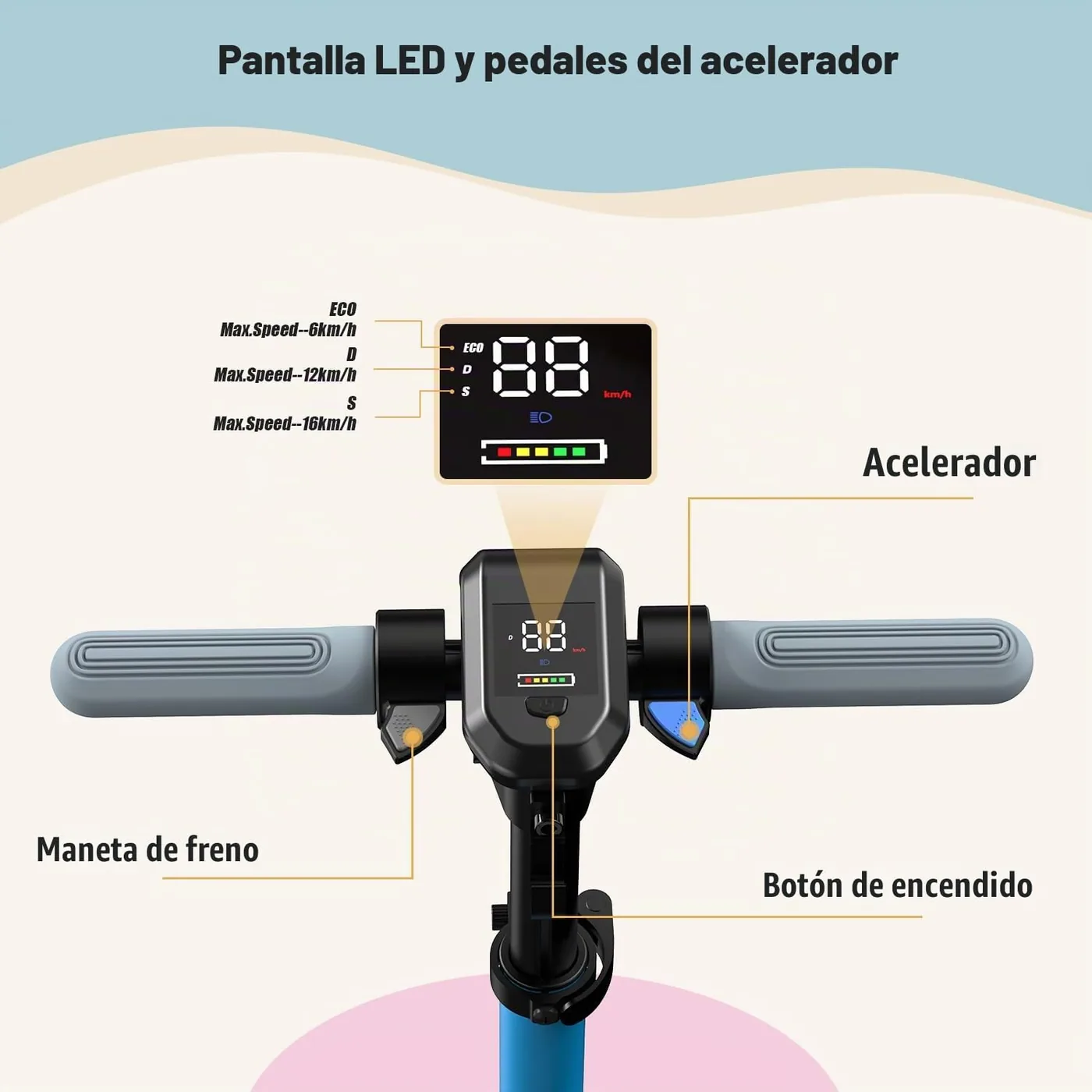 RCB R12 MAX — foto 7