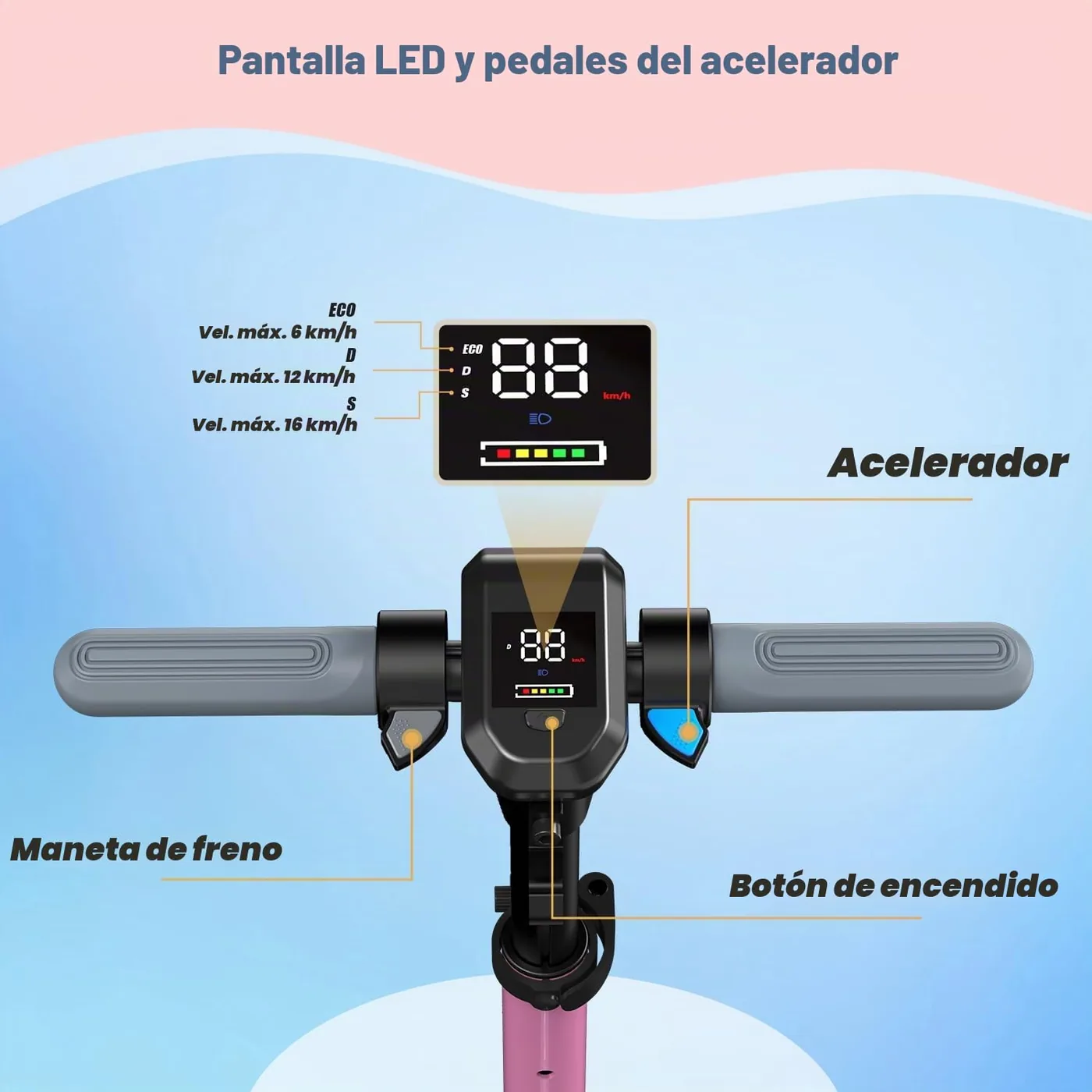 RCB R12 Pro — foto 7