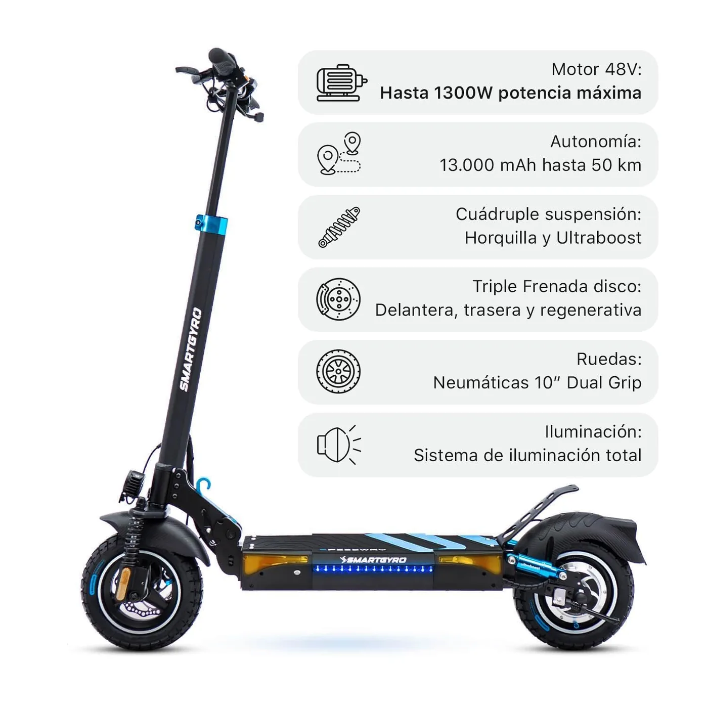SmartGyro Speedway — foto 3