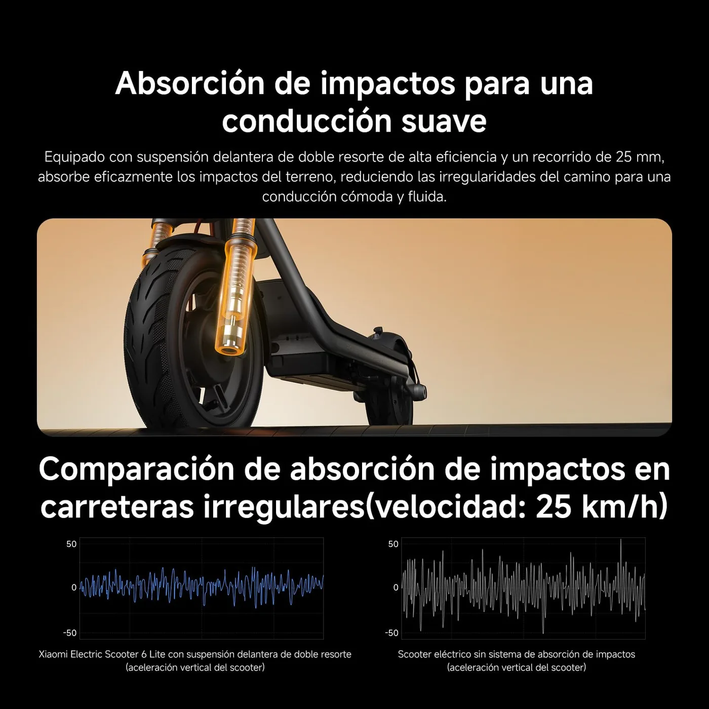 Xiaomi Electric Scooter 6 Lite — foto 4